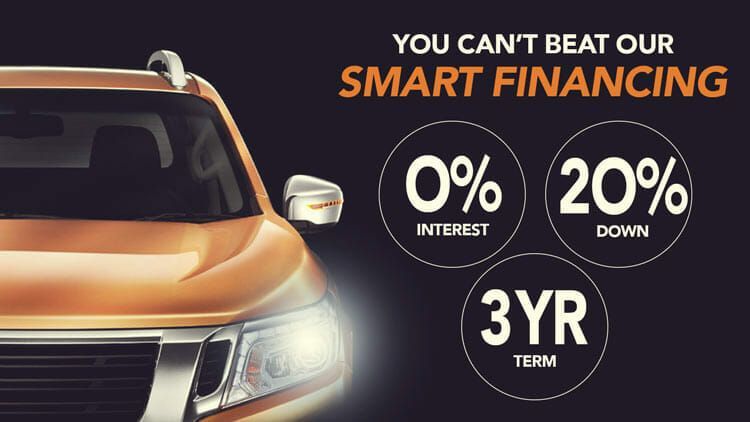 10000 Dollar Car Loan Monthly Payment New Dollar Wallpaper HD