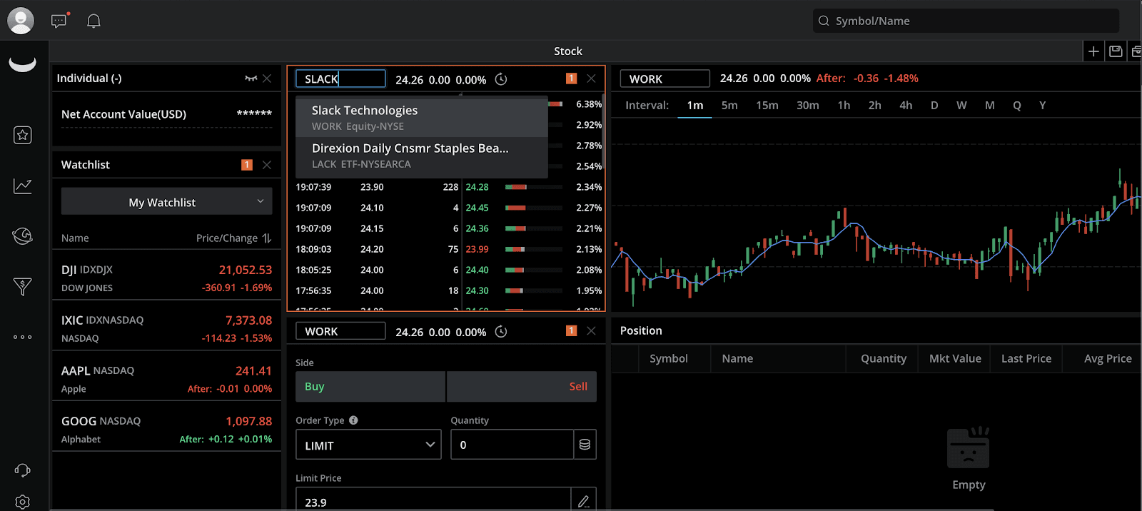 Investors Education, Learning Center for Financial Investment