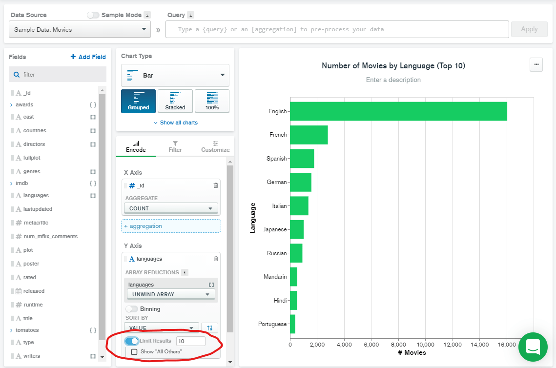 How to Filter Top N results in MongoDB Charts MongoDB Charts