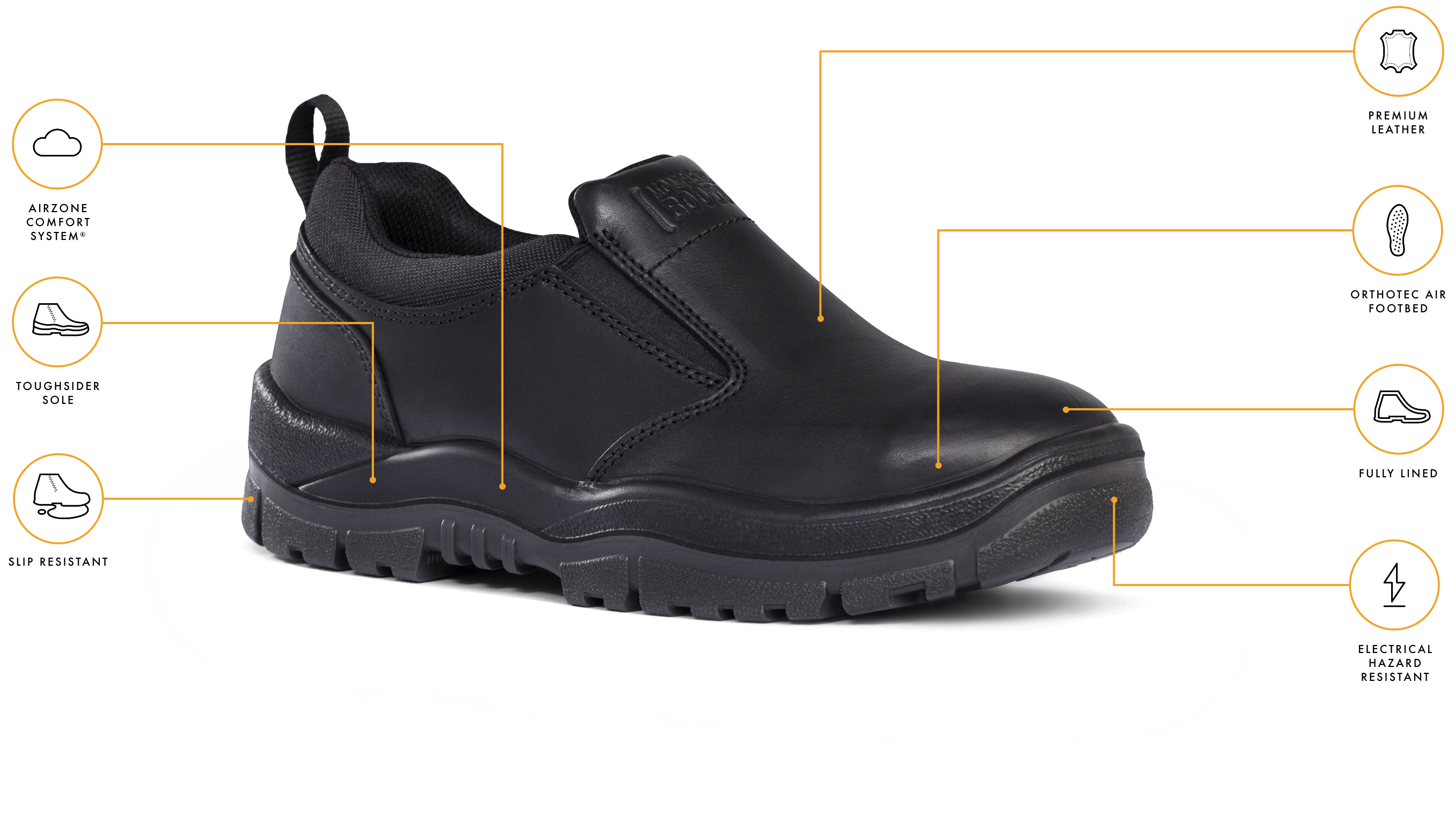 SlipOn Safety Shoes Steel Toe Cap Mongrel Boots