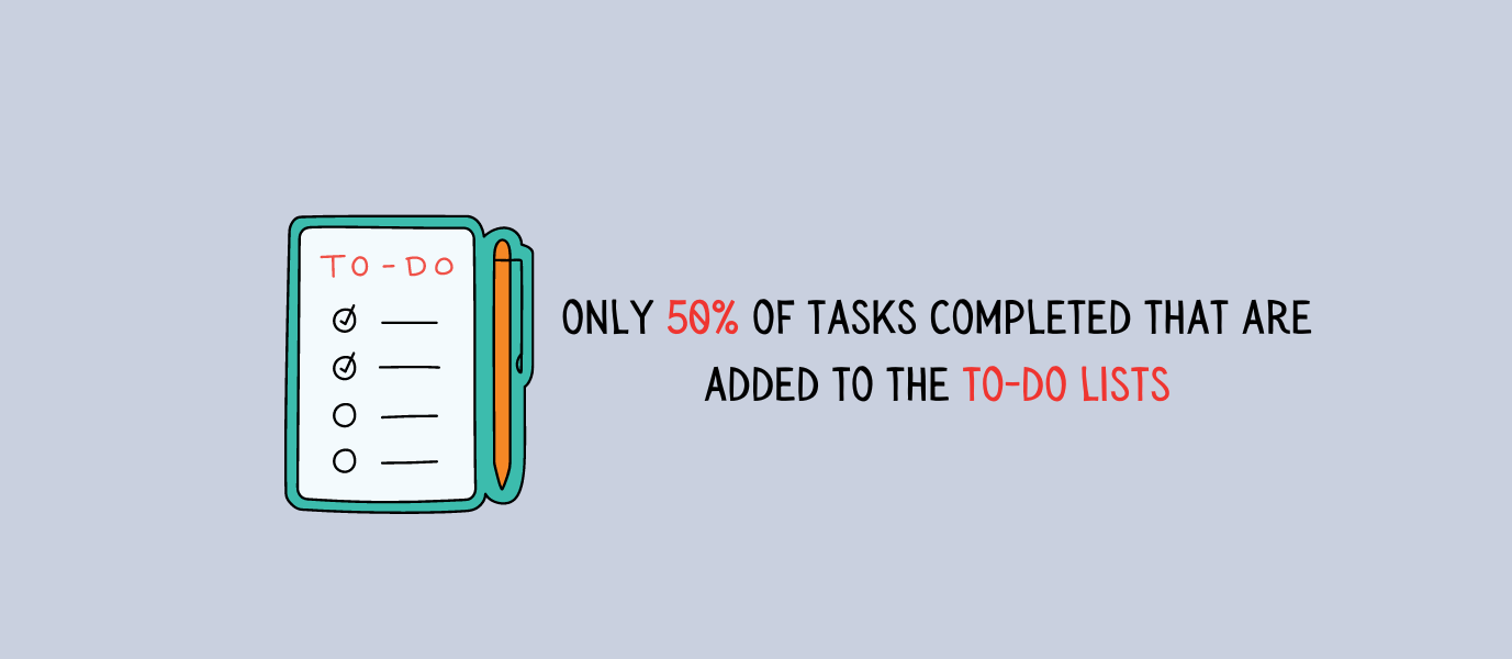 Getting Distracted While Working Remotely Monitask