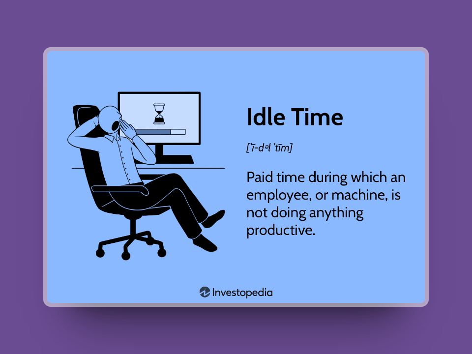 How To Calculate Idle Time At Work Monitask