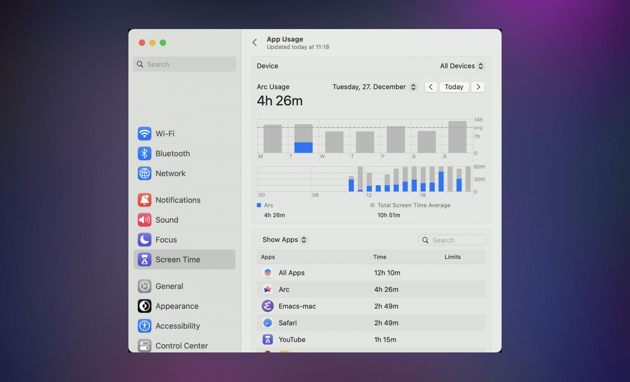 Introducing Screen Time for Windows A Comparison with Mac's Screen Time