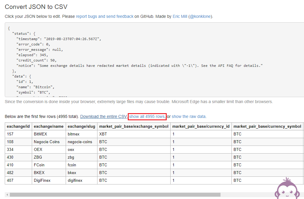 Converting json file to csv acadw