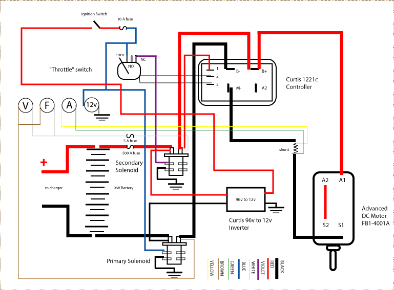 Can Bus Wiring Diagram Symbols At Sherry Stamps Blog