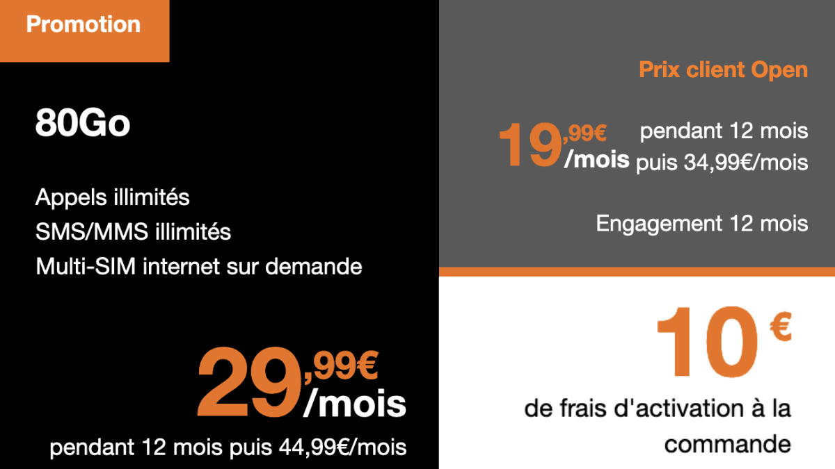 Les forfaits mobiles 80 Go de SFR et Orange dès 20€/mois