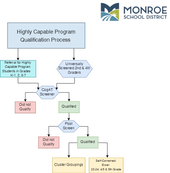 Monson Ma School Calendar 2024 2025 Cathe Damaris