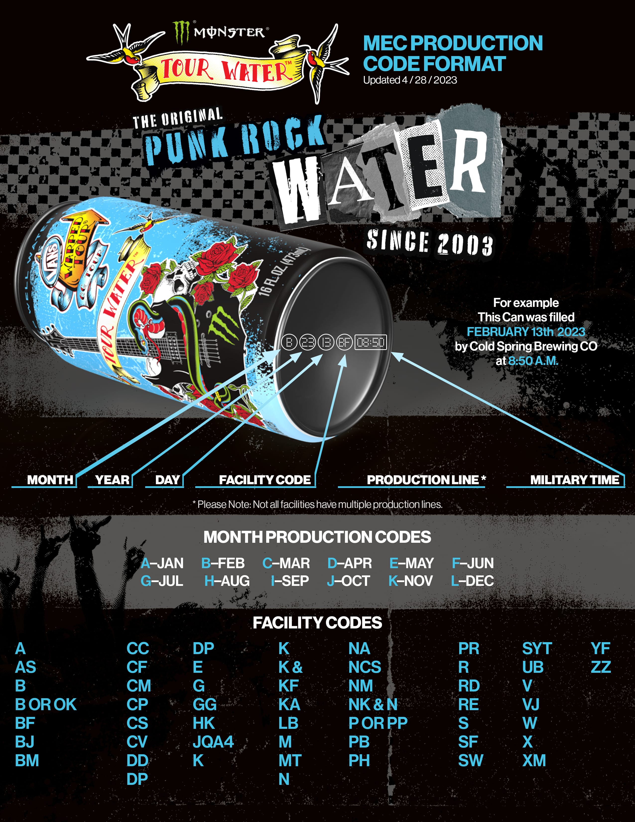 Help & FAQs Monster Energy