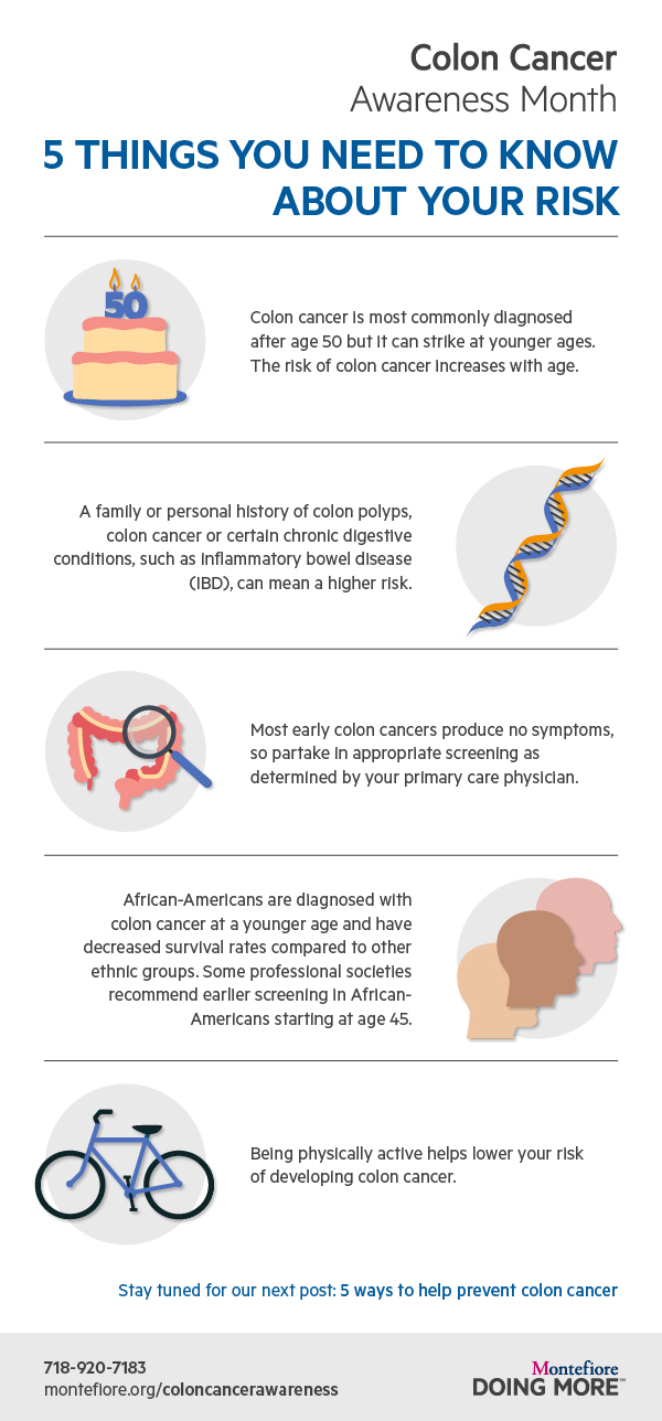 Taking Charge of Cancer: What You Need to Know to Get.