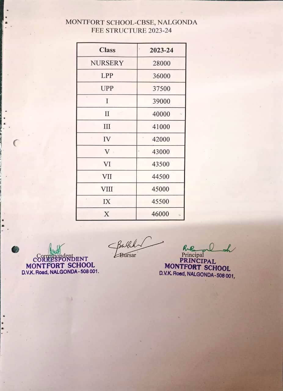 School fee particulars Montfort School cbse new