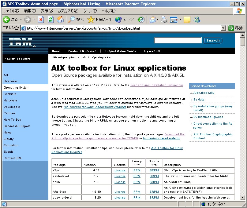 よみがえれ 中古 WS ～IBM AIX 編