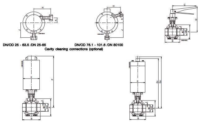 Alfa Laval SBV Ball Valve Daken Stainless Products