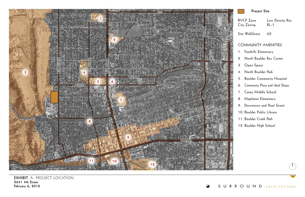 City of Boulder Site Review & Concept Review Submittals — Moonbeam Boulder 2641 4th Street