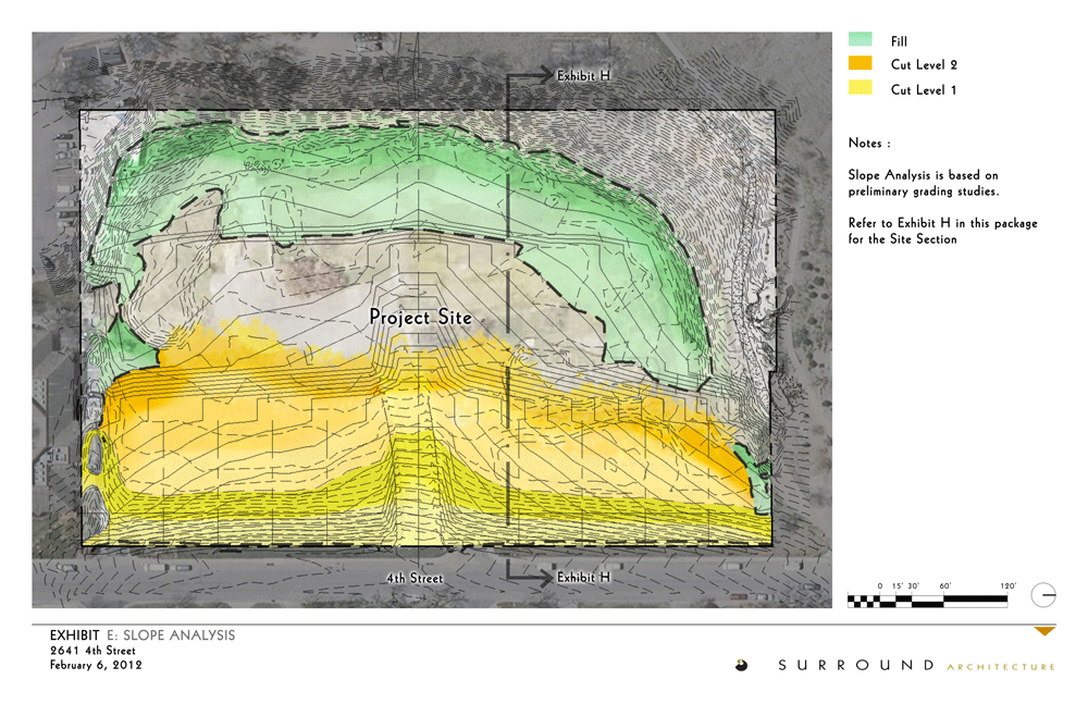 City of Boulder Site Review & Concept Review Submittals — Moonbeam Boulder 2641 4th Street