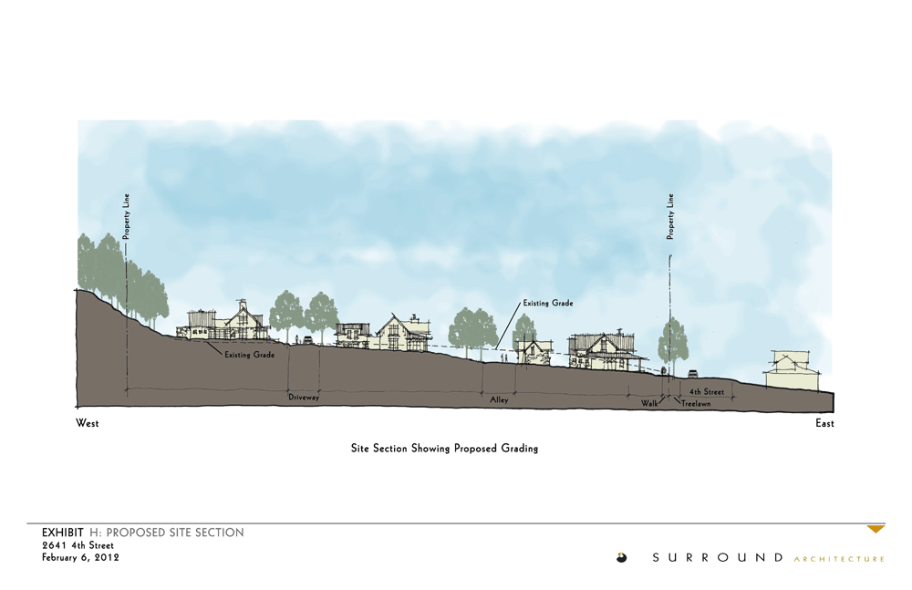 City of Boulder Site Review & Concept Review Submittals — Moonbeam Boulder 2641 4th Street