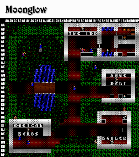 The Moongates Ultima IV Annex Ultima IV Maps