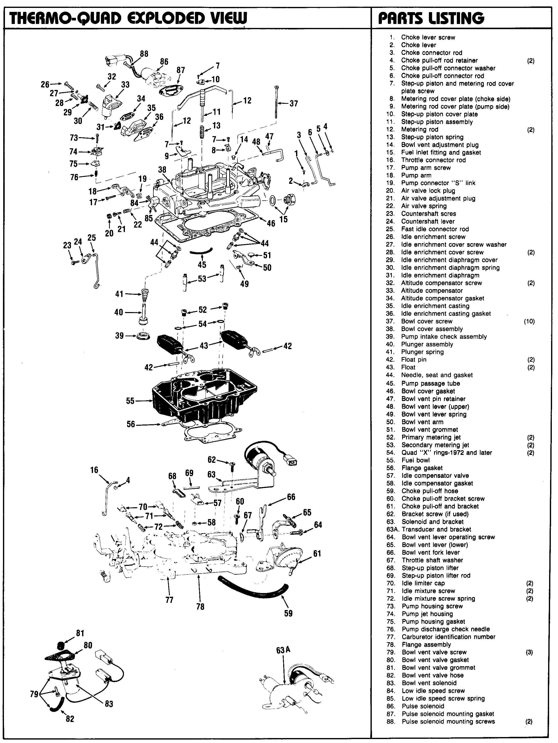 AFB/AVS/Thermoquad carburators Exploded views www.Mopar.nl