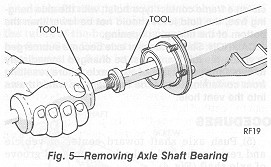 Rear Axle Assembly (7-1/4" and 8-1/4")