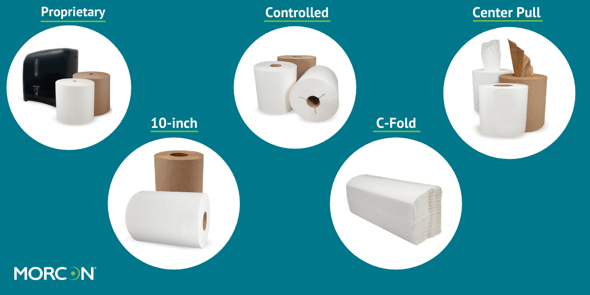 Commercial Paper Towels Affordable Solutions for Every Business Need