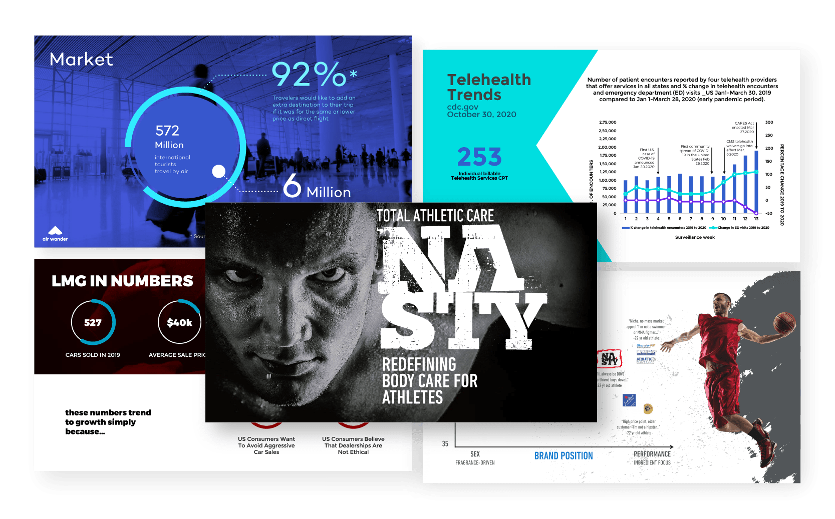 Moreslides Pitch deck