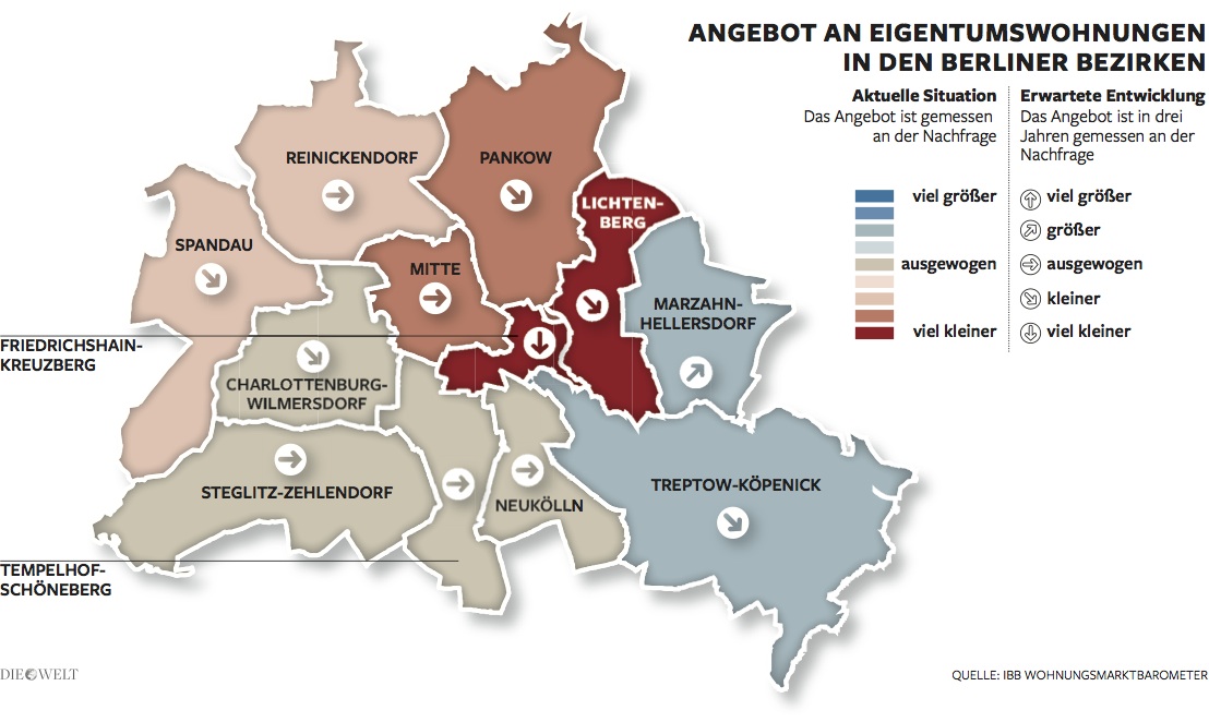 Die Berliner kaufen mehr Wohnungen in der Hauptstadt Berlin