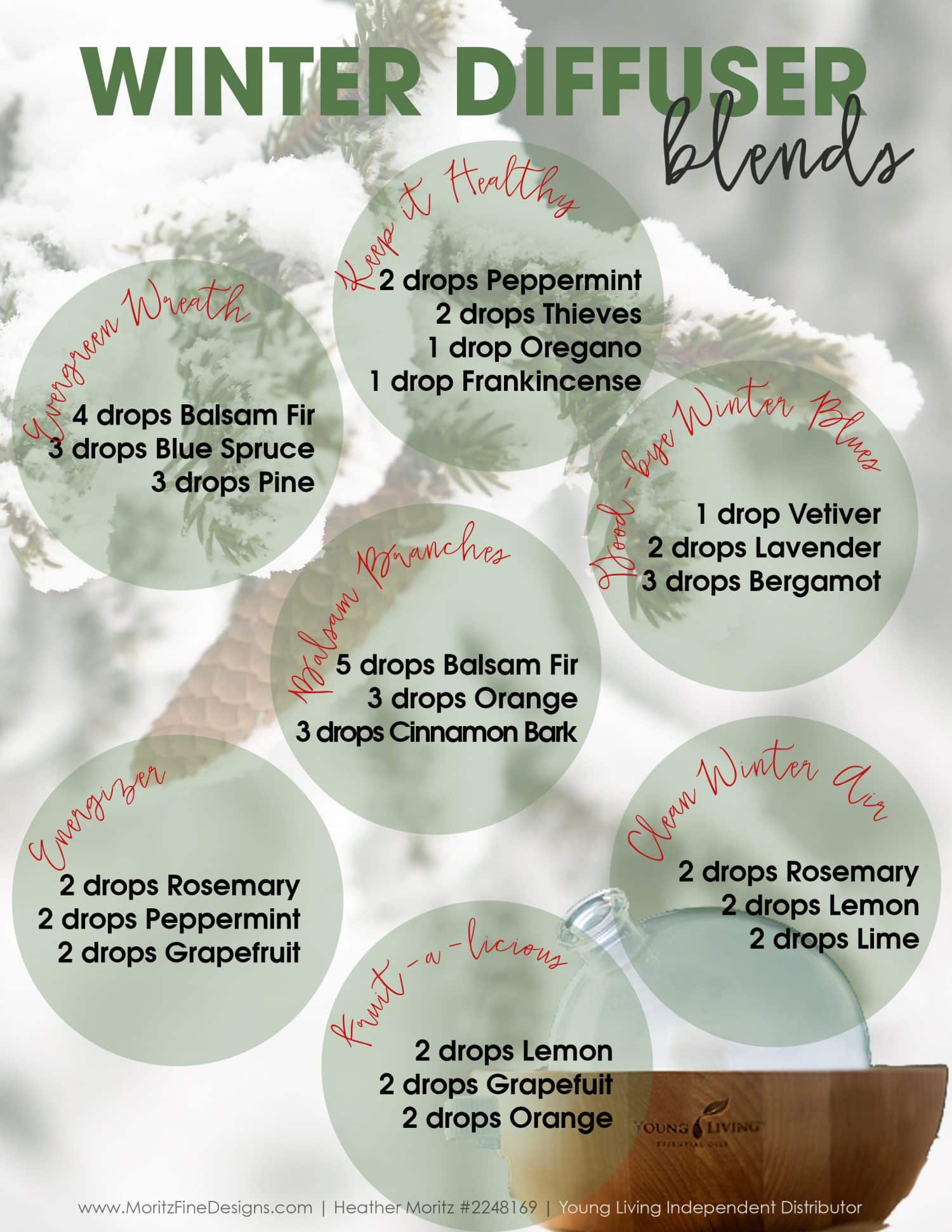 Winter Diffuser Essential Oil Blends Free Printable Moritz Fine Designs