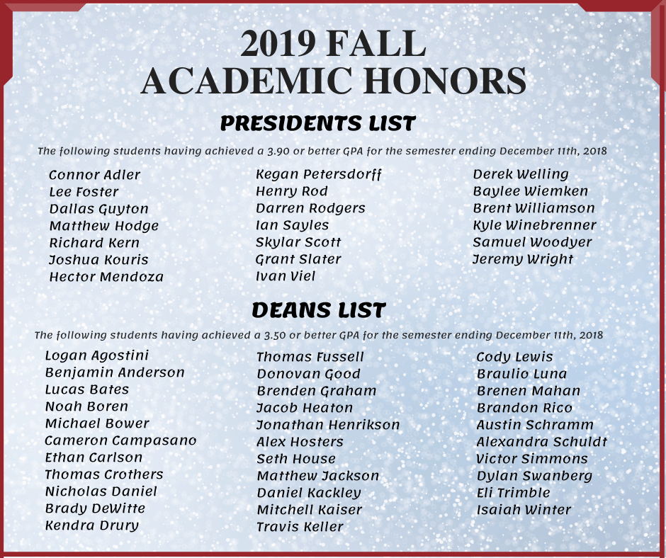 uf deans list fall 2023 Fall 2019 Presidents List and Deans List Morrison Tech