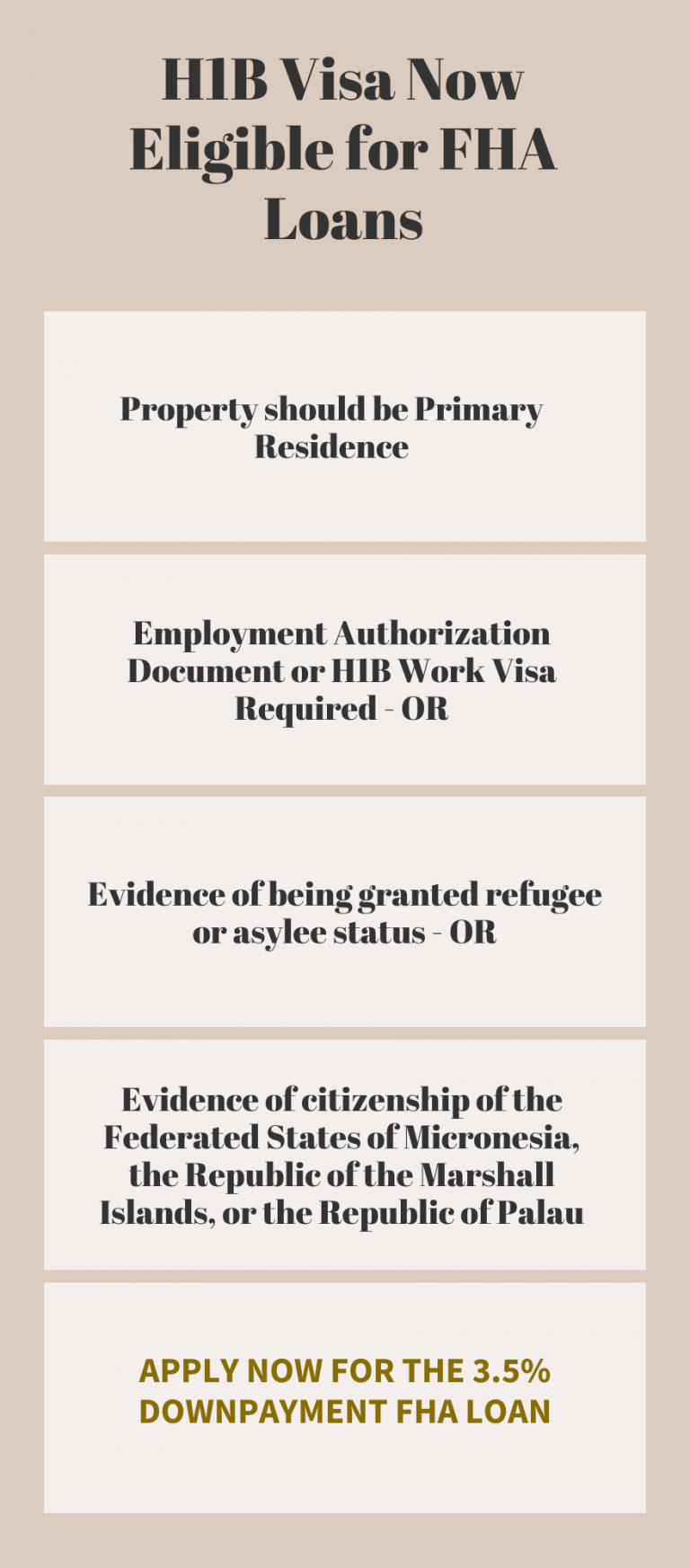 H1B Visa Eligible For FHA Loans, See if You Qualify MortgageBlog