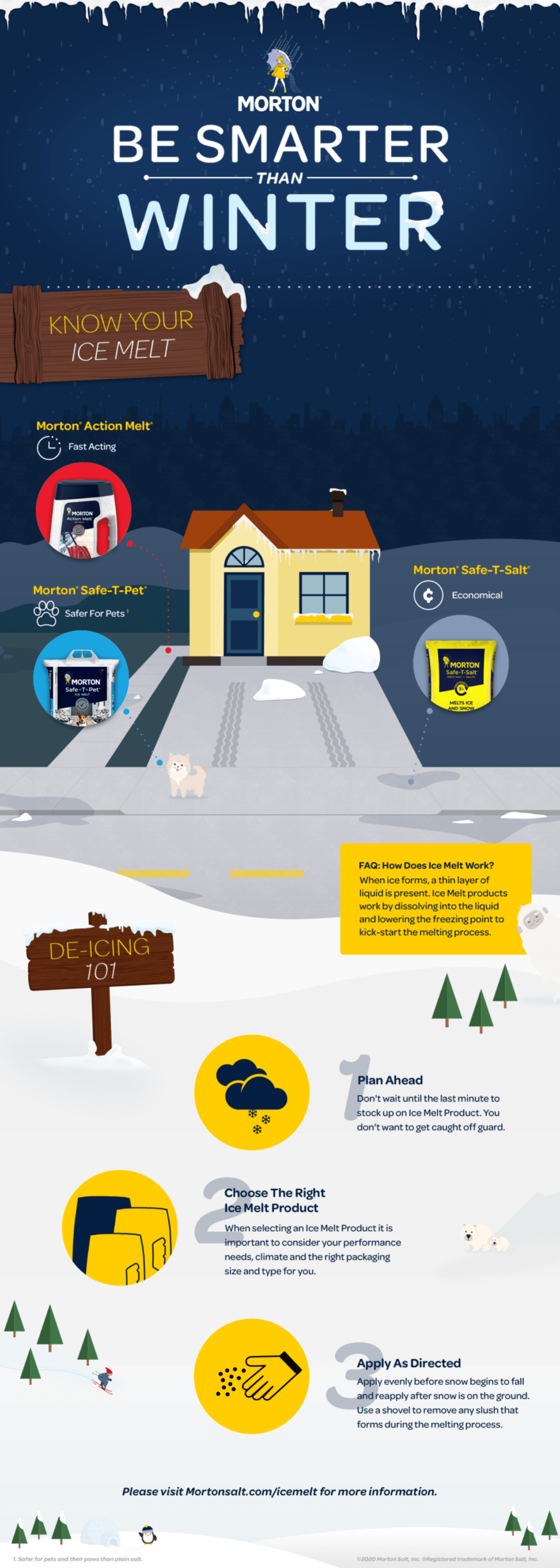 How to Choose and Use Ice Melt Morton Salt