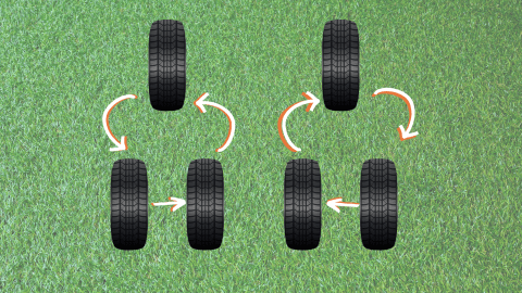 Rotating Tires on a Dually Truck: How? When? Why?