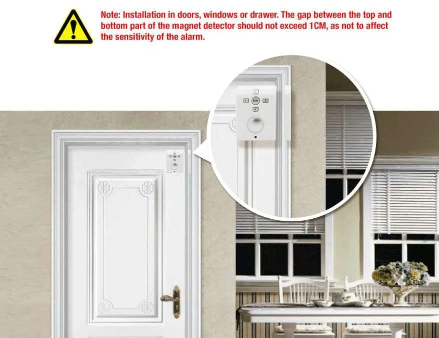 Unlocking Safety The Ultimate Guide To Personal Emergency Response