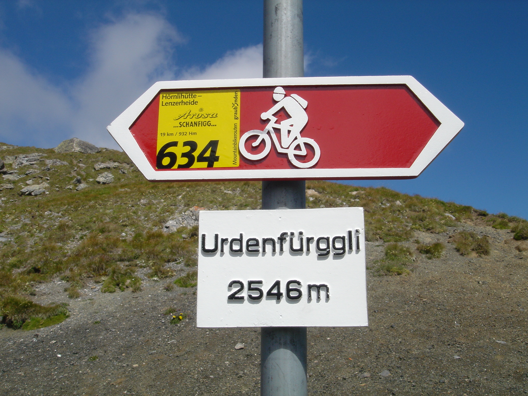 Urdenfürggli