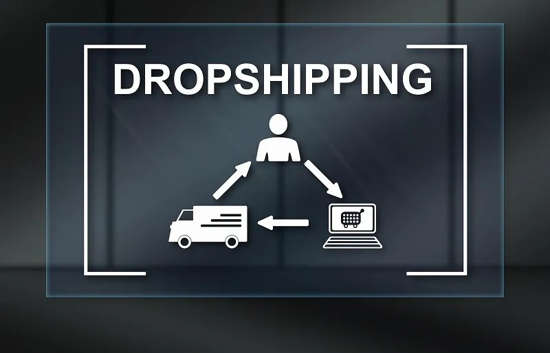O que é dropshipping e como funciona? M&O Sistemas