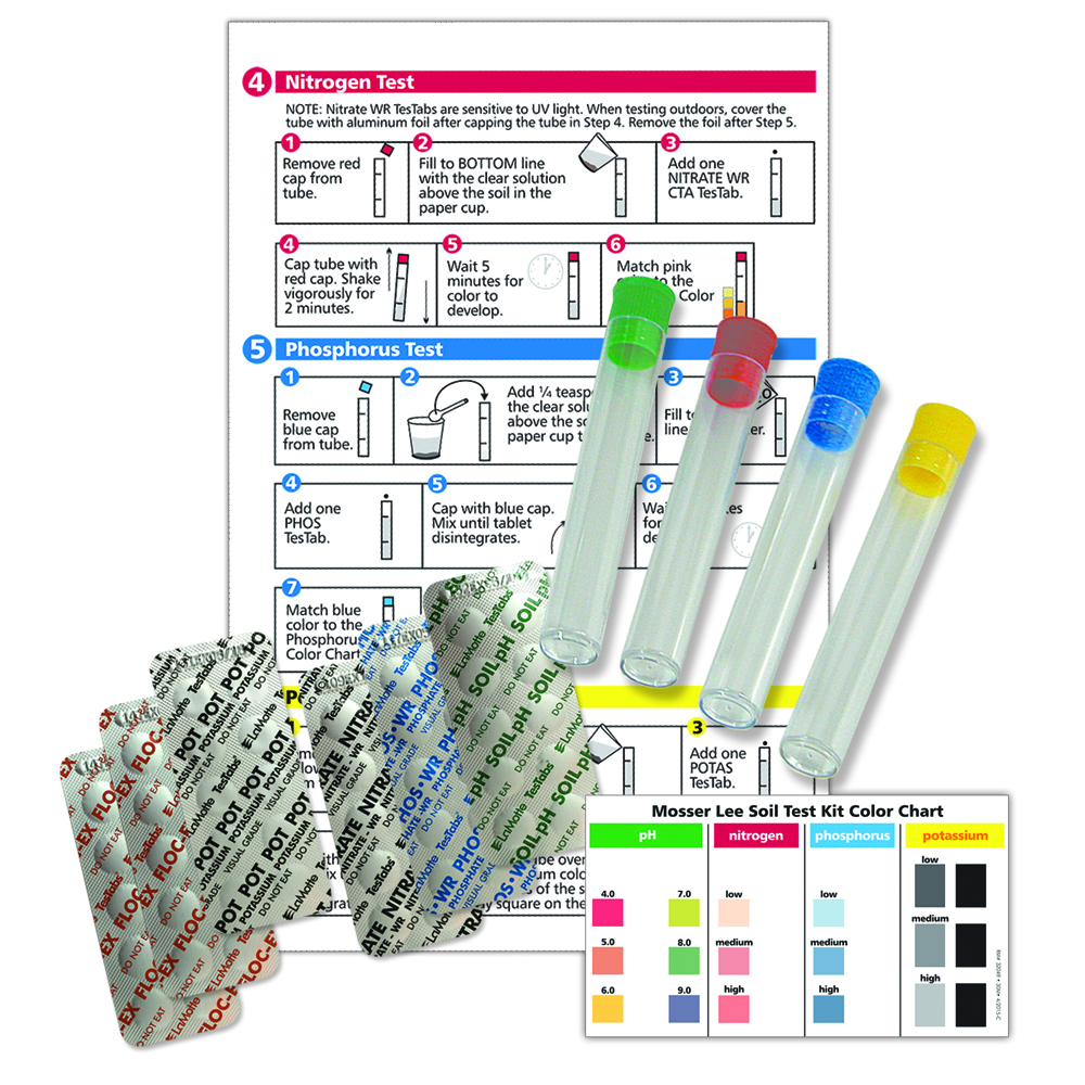Home Soil Test Kit Soil Master™ Lawn & Garden Soil Test Kits