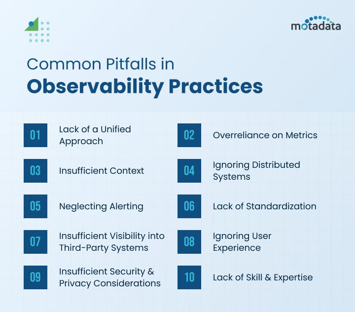 Common Pitfalls to Avoid in Observability Practices(04)