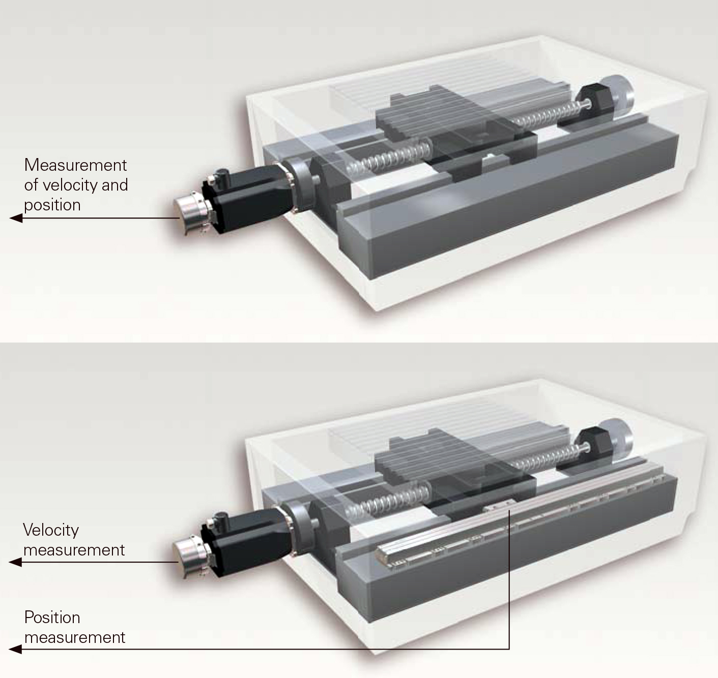 FAQ How do I pick between rotary and linear encoders?
