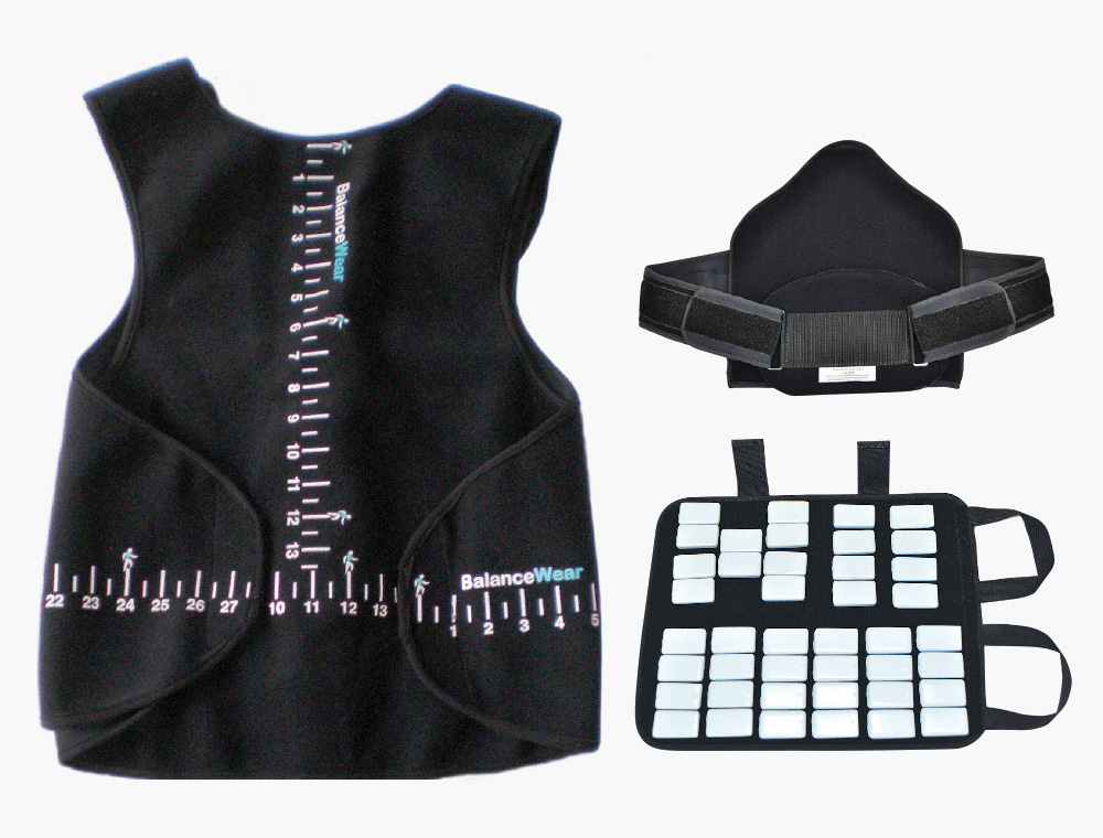 BW100 Evaluation Tool Kit BalanceWear™