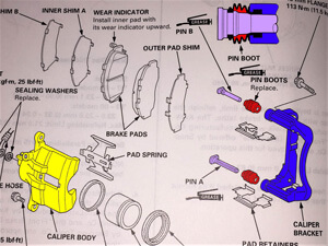 Caliper Slide Pin Boot - What is it? • Motor Works, Inc. - Motor Works