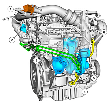 Ford P0299 Underboost Fix Guide | MOTOR