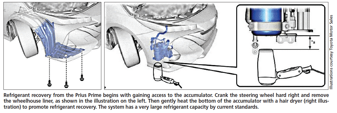 Always More To Learn About A/C Service MOTOR