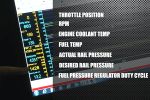 How to Fix the P0087 DTC Code On a Duramax (Expert Insights)