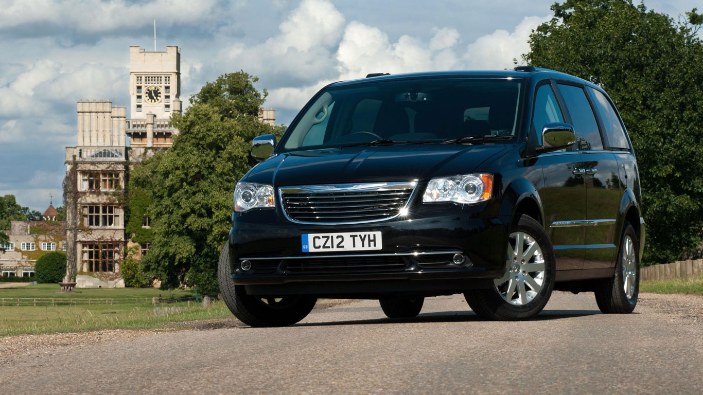 The cheapest cars to service and the most expensive Motoring Research