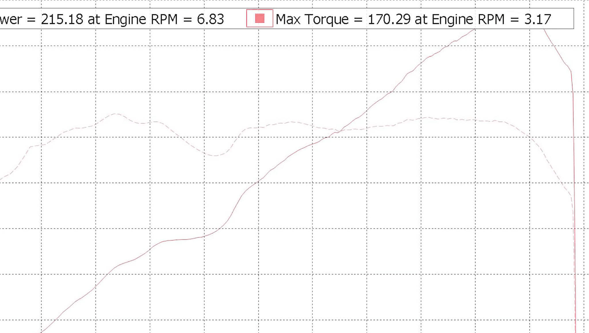 New Toyota GR86's 2.4L Boxer Engine Packs a Bigger Punch Than Advertised