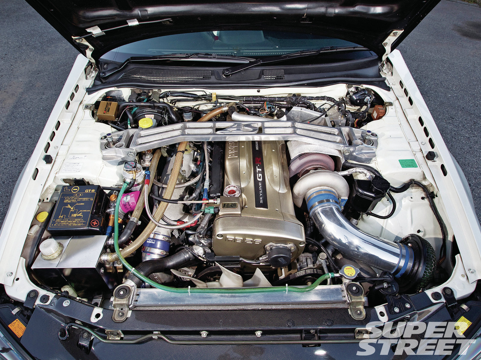 Nissan Skyline R34 Engine Specs