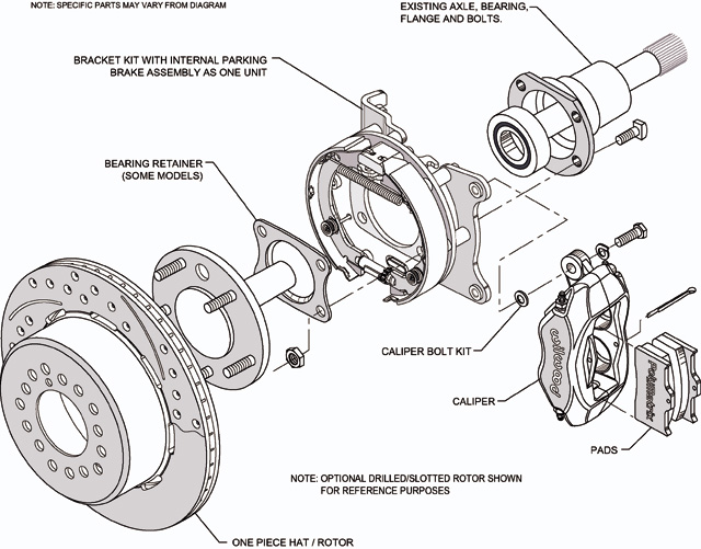 Installing the porper brakes for your street rod