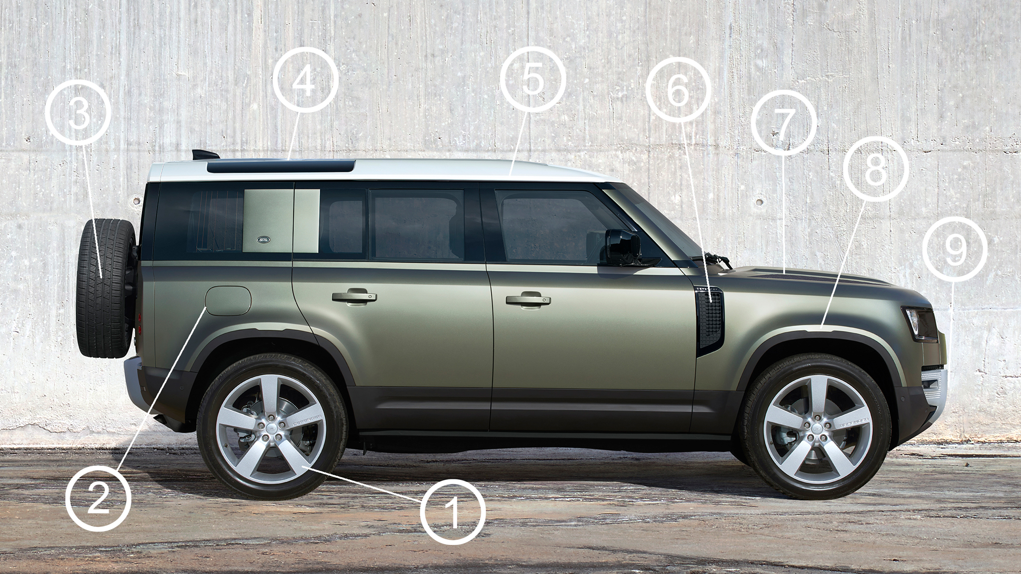 New Land Rover Defender Design Analysis Our Expert Weighs In