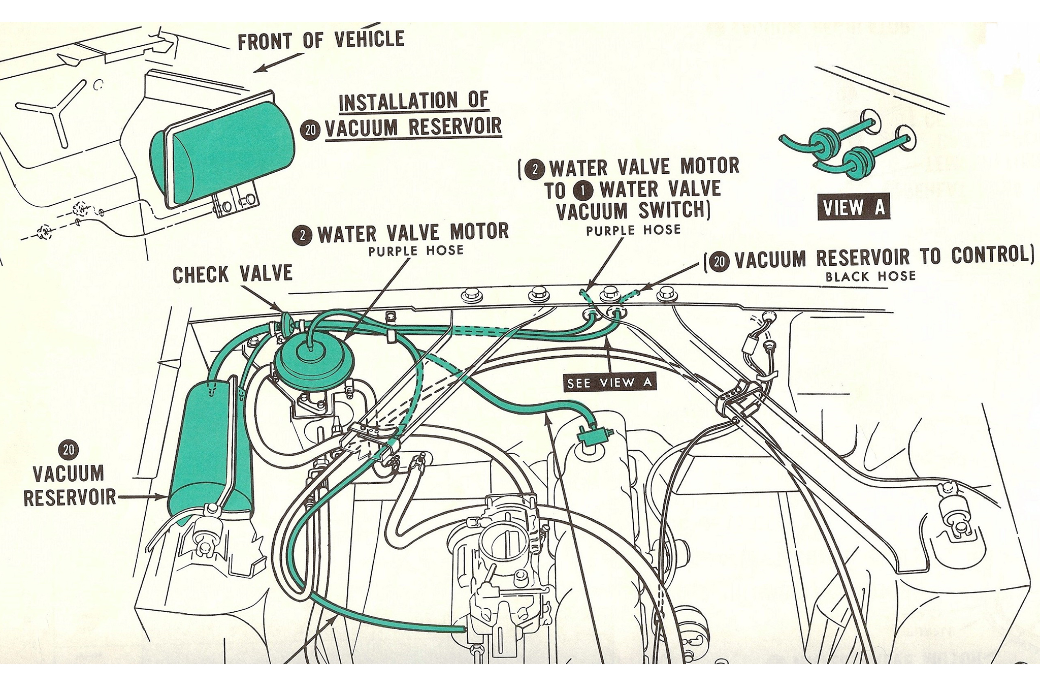 Troubleshooting Classic Mustang Climate Control