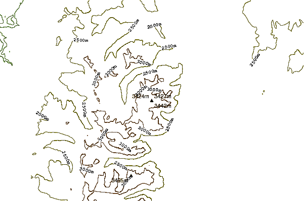 Ranger Peak Mountain Information