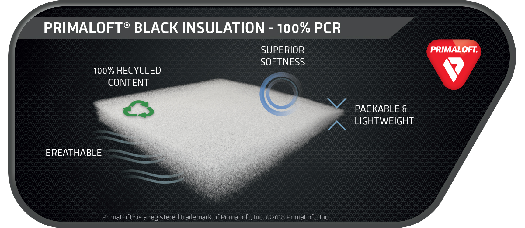 100 recycled, 100 performance PrimaLoft introduces highest