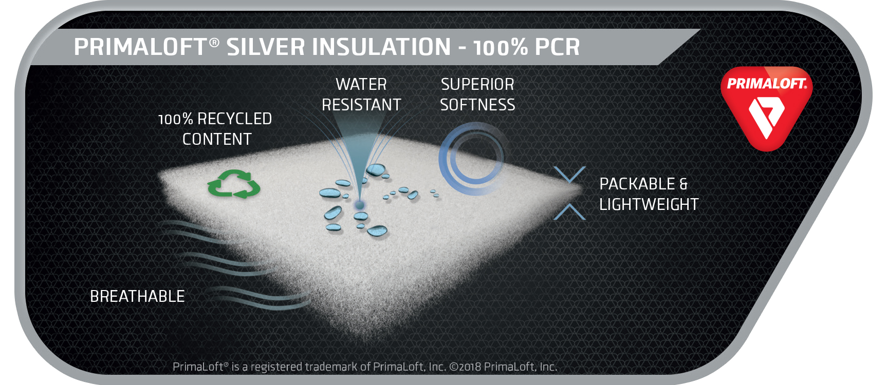 100 recycled, 100 performance PrimaLoft introduces highest